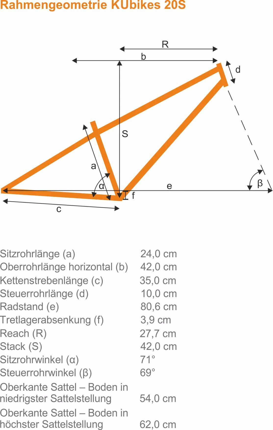 KUbikes 20S MTB Letvægts Børnecykel, Blå 4 KUbikes 20S MTB Letvægts Børnecykel, Blå - Billede 4